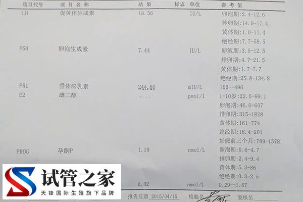 促排卵期间雌二醇600多却取了3个卵泡是怎么回事？(图1)